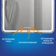 Зеркало LED 050 DESIGN PRO 80