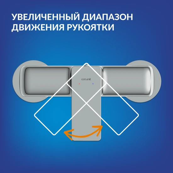 Смеситель GEO для душа