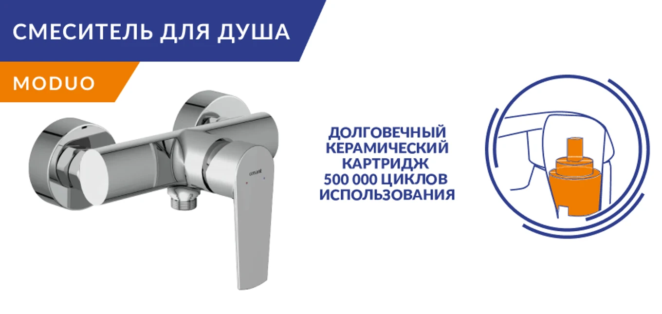 Безграничные возможности с коллекцией смесителей Moduo