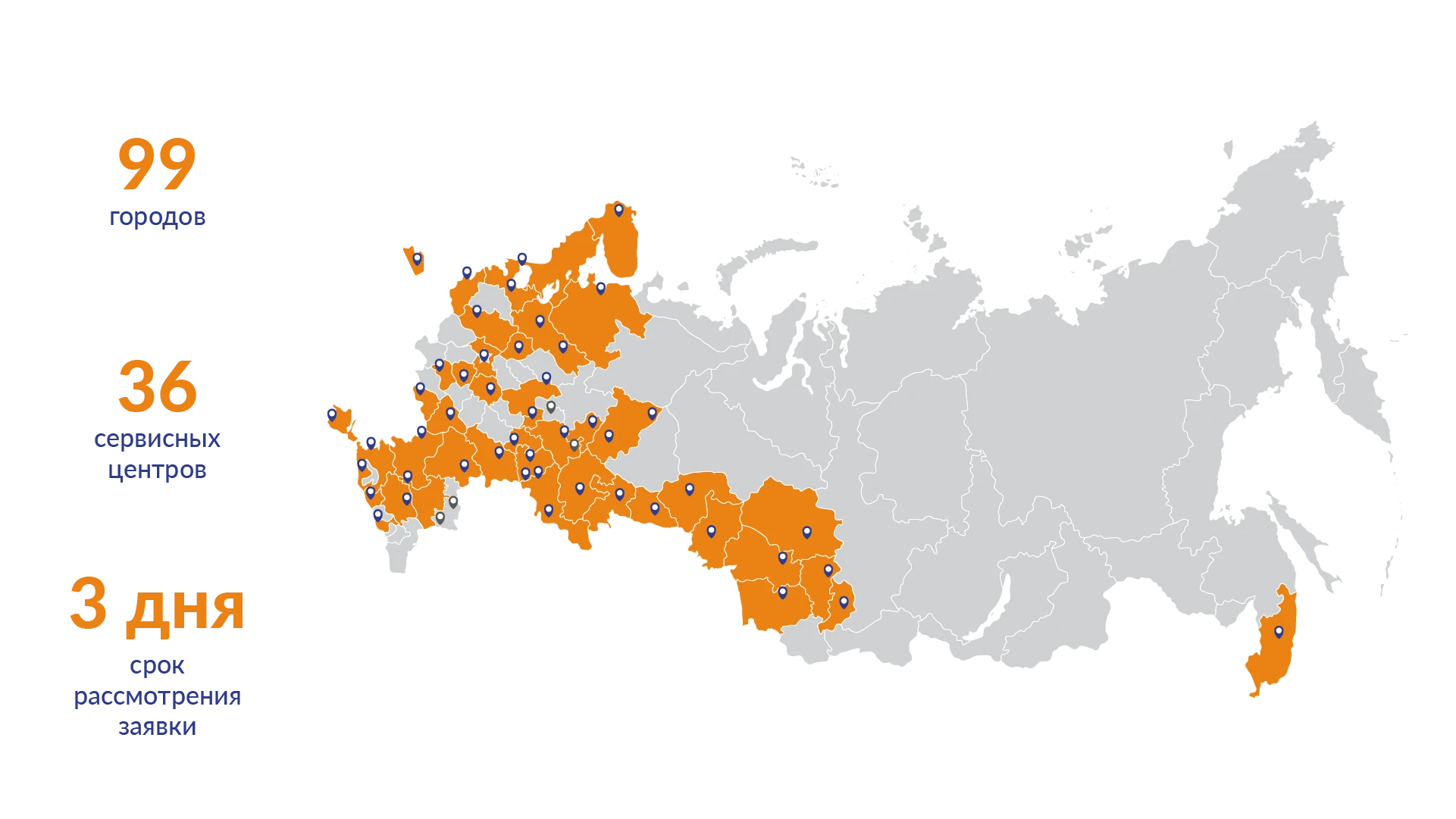 О Компании