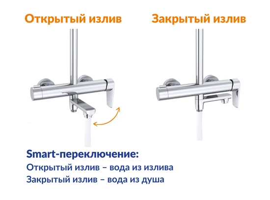 Душевая система MODUO