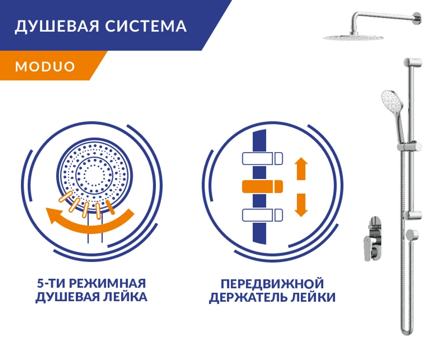 Безграничные возможности с коллекцией смесителей Moduo