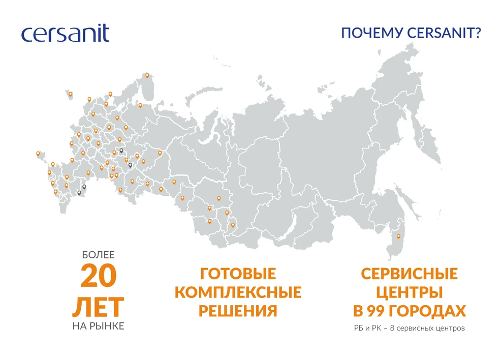 Технологии спокойствия в доме