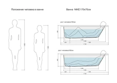 Ванна прямоугольная NIKE 170*70