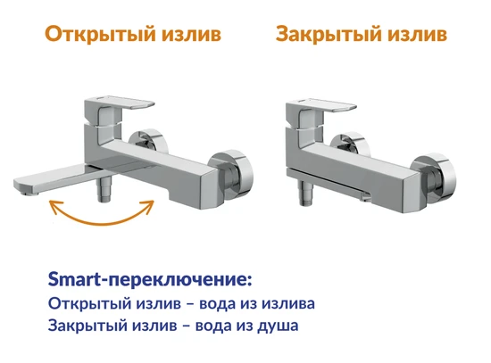 Смеситель WISLA для ванны