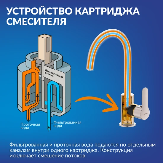Смеситель для кухни MODUO однорычажный с подключением фильтра хром