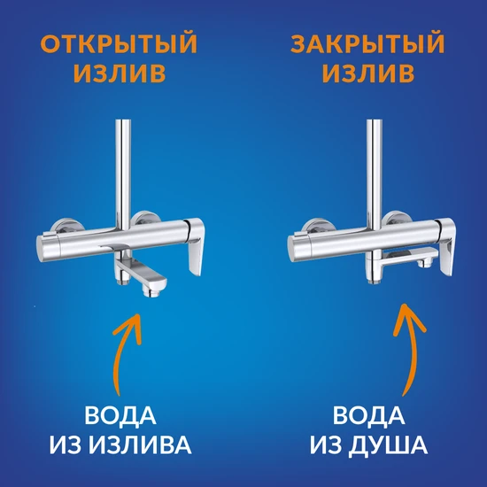 Душевая система MODUO