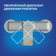 Смеситель GEO для душа
