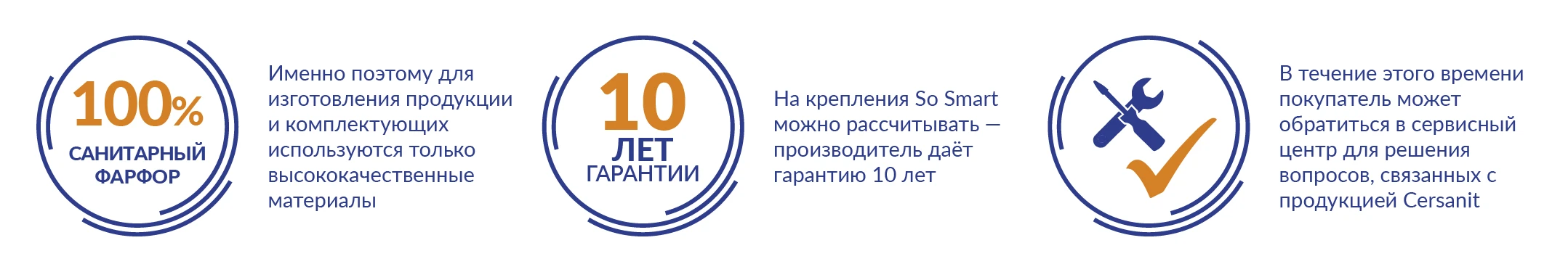 Крепления So Smart: Монтаж за 15 минут