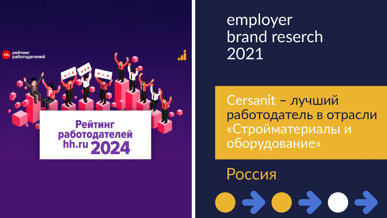 О Компании