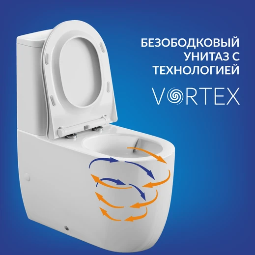 Унитазы Cersanit с новой технологией водоворотного смыва