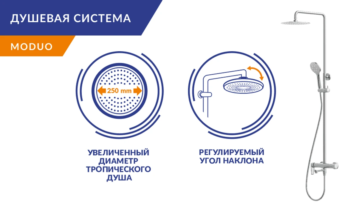 Безграничные возможности с коллекцией смесителей Moduo